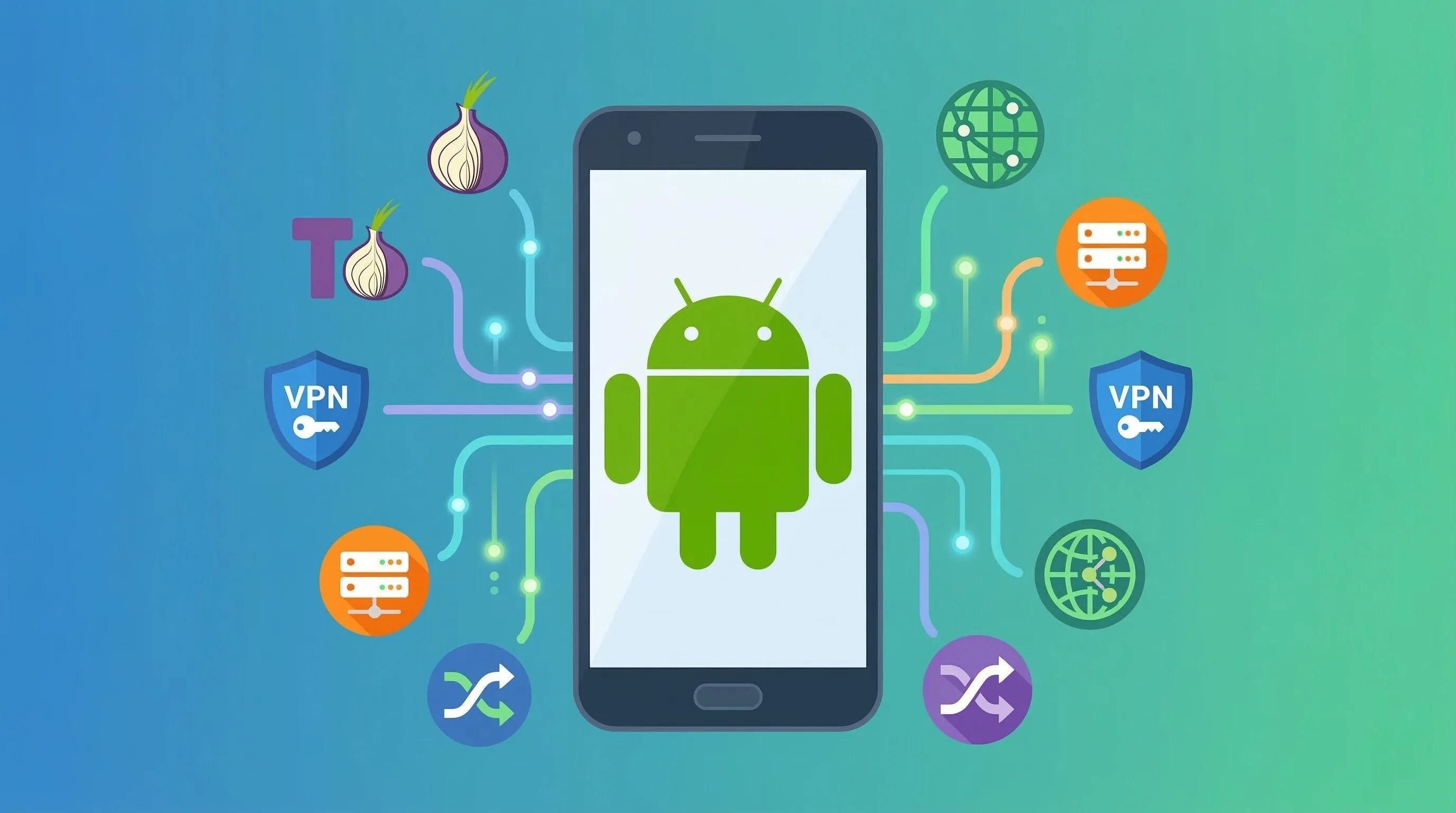 2026 年最佳 Android 代理工具推荐